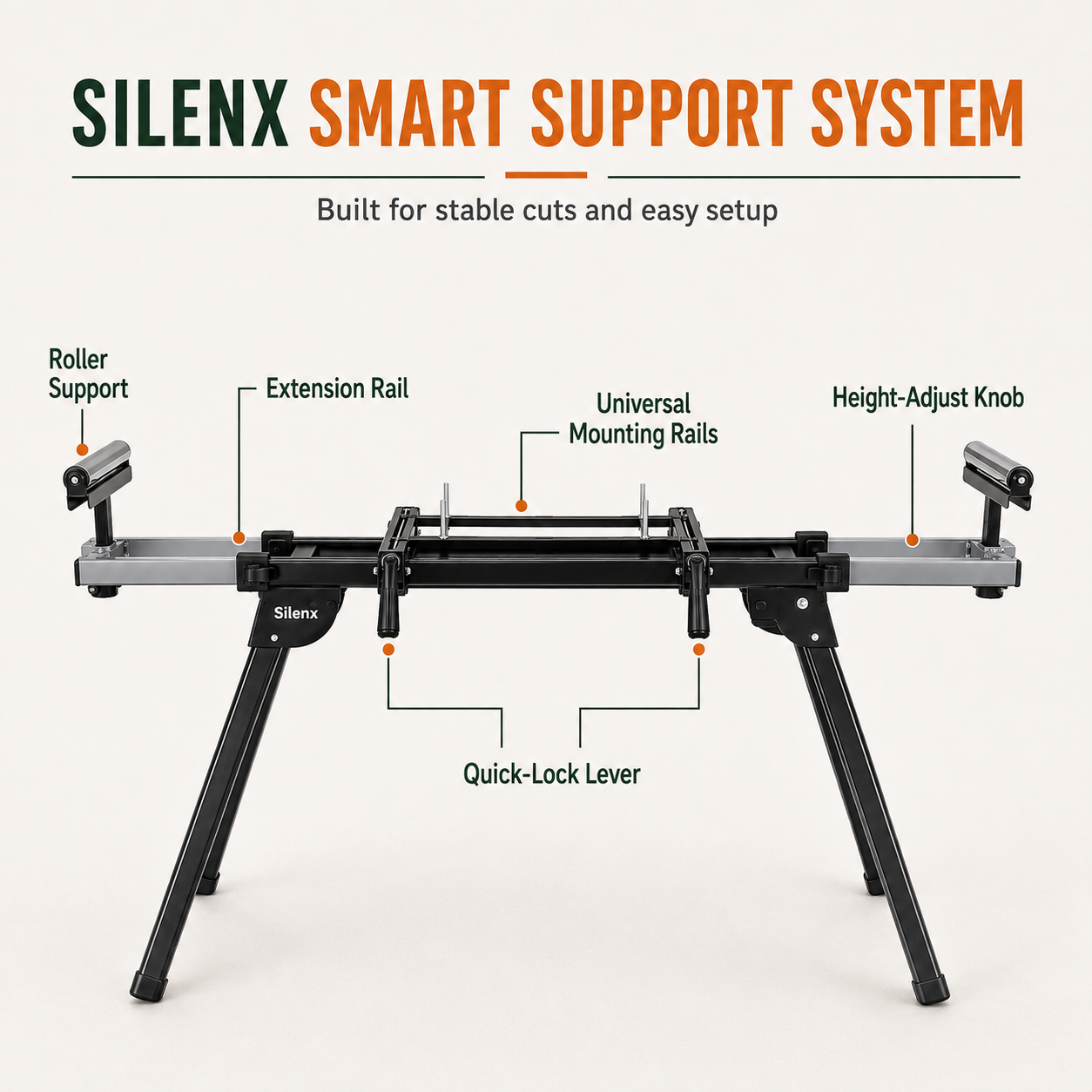 SilenX 440 LB Miter Saw Stand — Universal Folding Saw Table with 76.8" Extendable Support Arms, Height-Adjustable Rollers & Anti-Rust Steel Frame